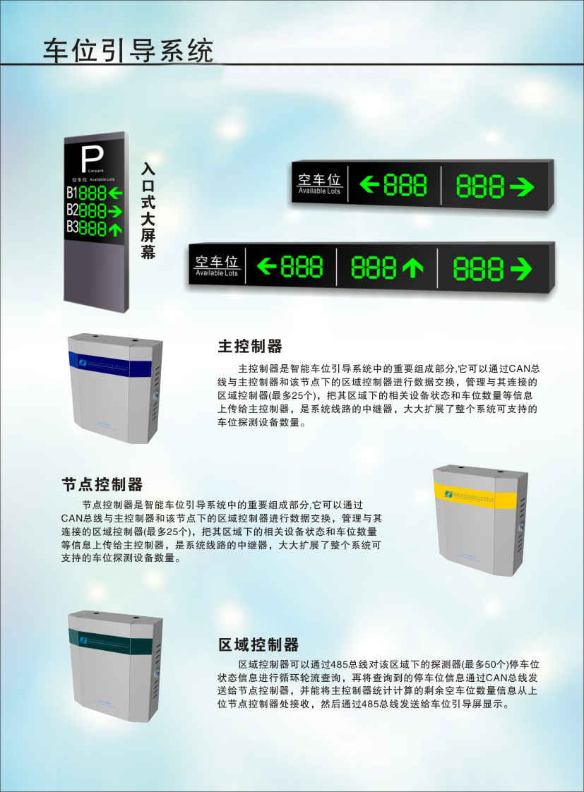 车位引导系统2