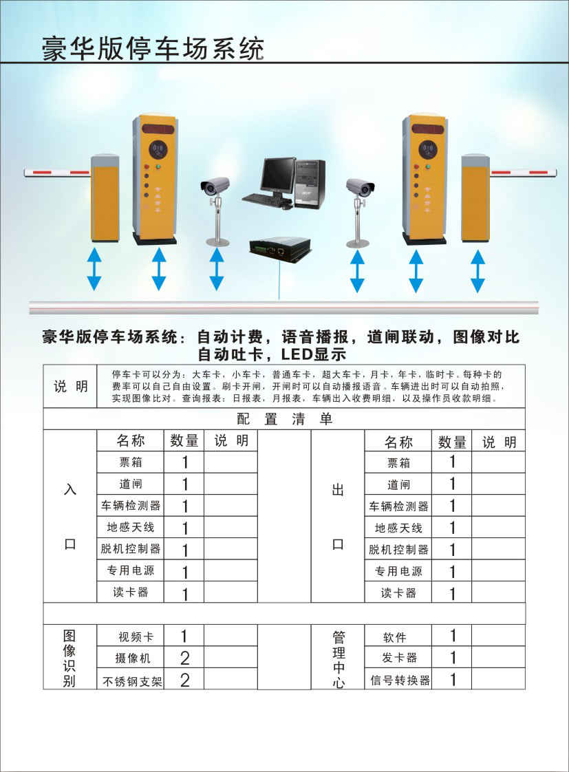 豪华版停车场系统