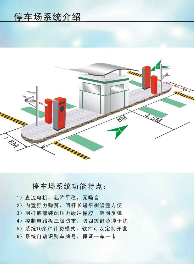 停车场系统介绍
