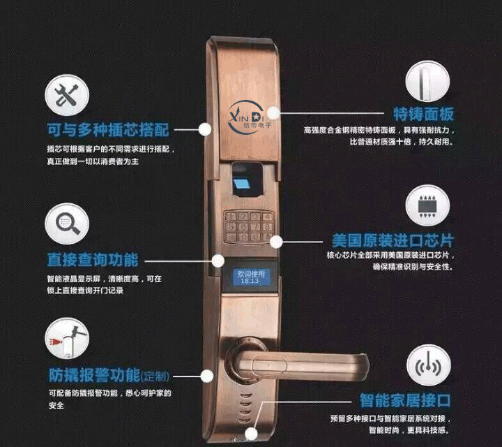 信帝智能锁